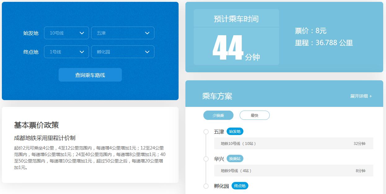 你为啥在县城买房,新津值得买房吗