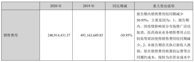 华仁药业三季报预测,华仁药业2019财报