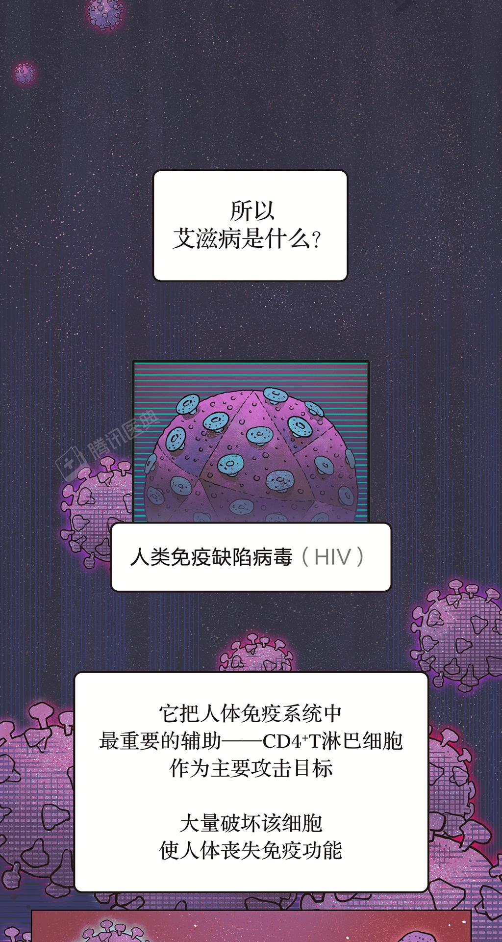 世界上第一个艾滋病是怎么得的,世界上第一个患艾滋病的人是谁