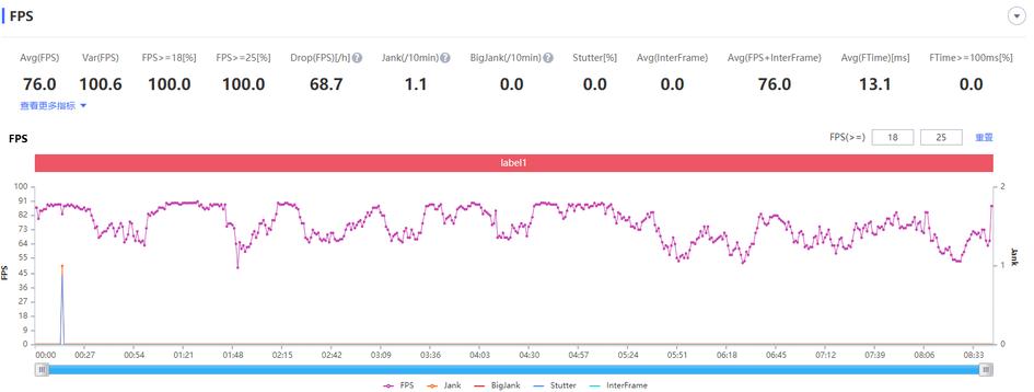 中兴s30pro测评值得购买吗,中兴s30pro现在有必要入手吗
