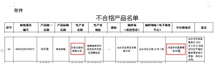 九牧王裤子质量有问题,九牧王质量问题曝光