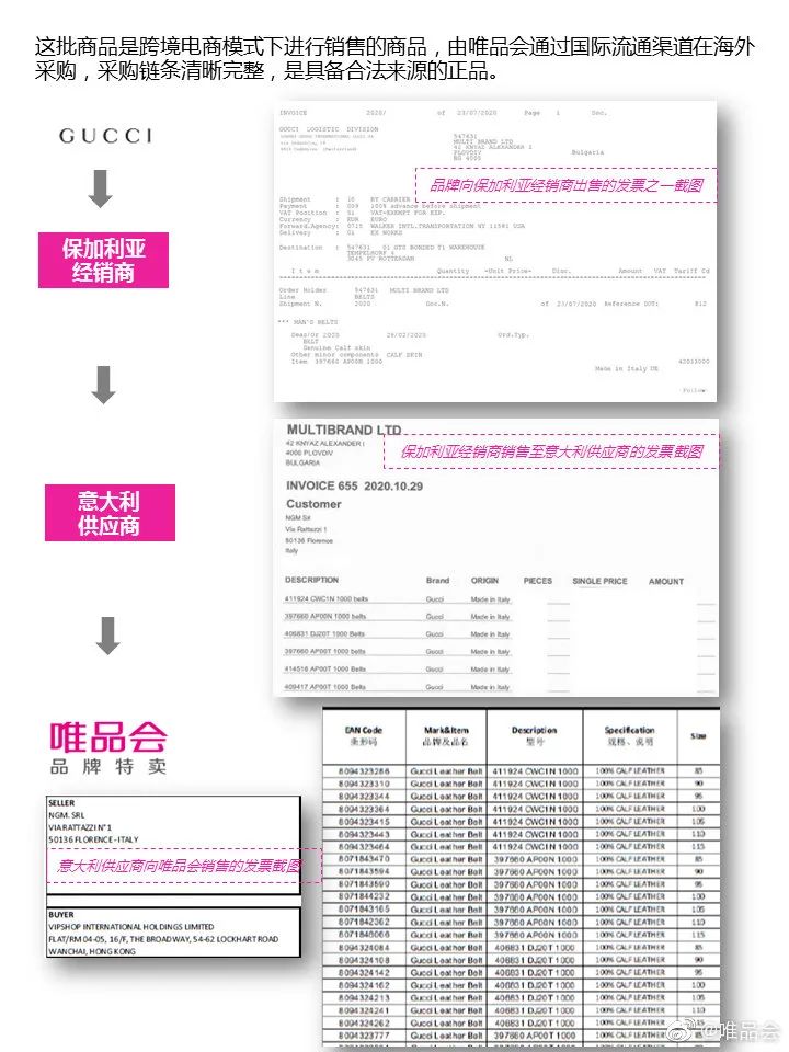 gucci腰带怎么免费鉴定真假,gucci腰带鉴定引争议第三方奢侈品