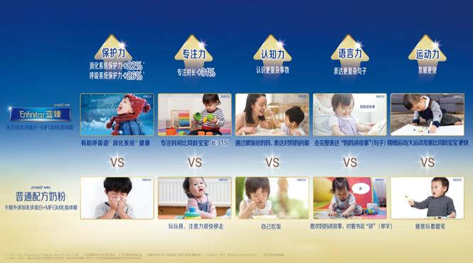 美赞臣奶粉排名,奶粉品牌推荐美赞臣蓝臻