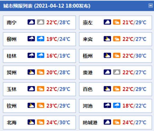 广西保障性住房案,广西早新闻