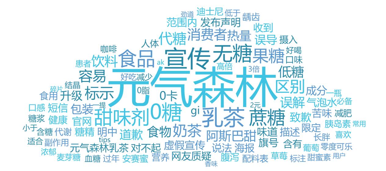 立方舆情通|元气森林的致歉是失当的公关手段，还是自导自演的别样营销？