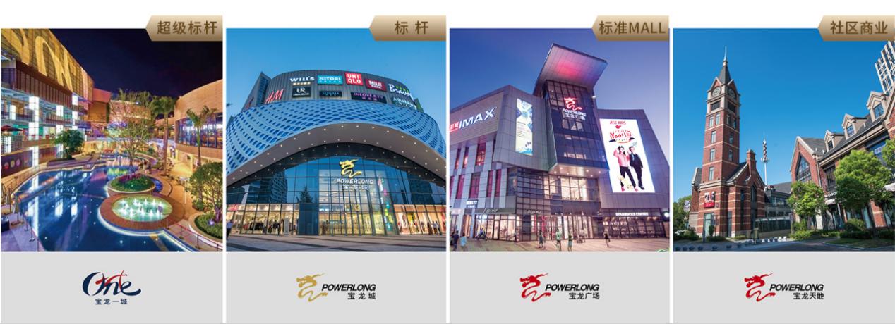 硚口宗关地块70亿起拍,硚口宝龙地块2023年最新消息