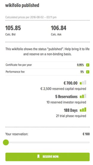 wikifolio：“零时差”社交投资平台