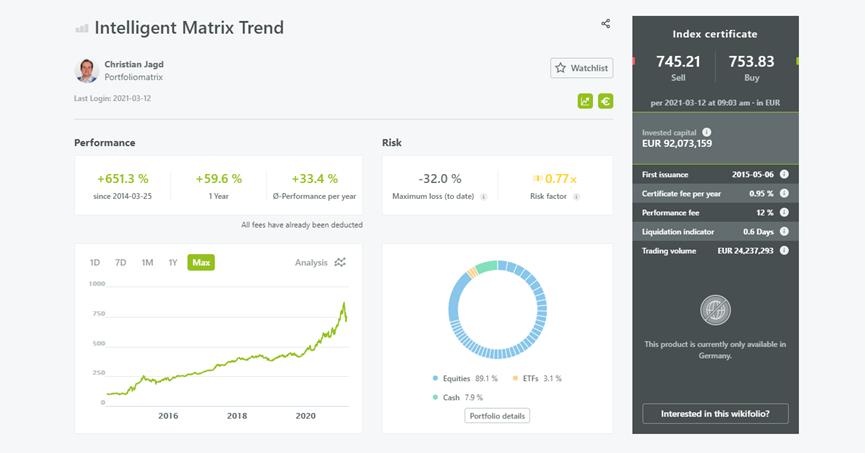 wikifolio：“零时差”社交投资平台