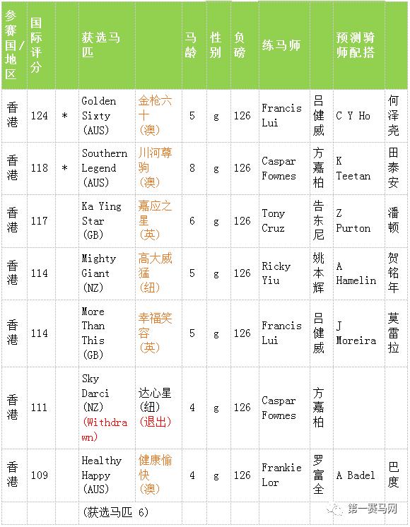 铁人三项赛事2021奖金多少,官方三大赛147奖金