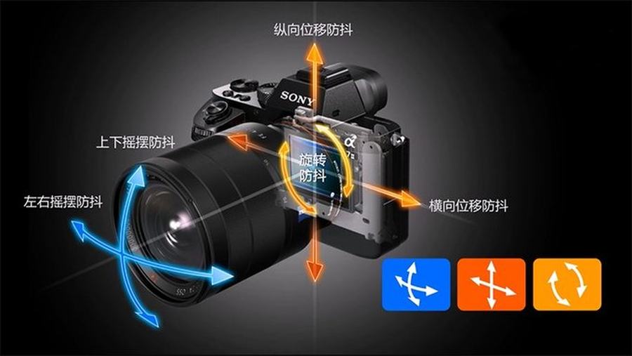 全画幅防抖相机推荐,入门4k防抖相机推荐