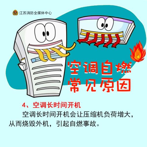 它常年被忽视,发起“火”来却很可怕……