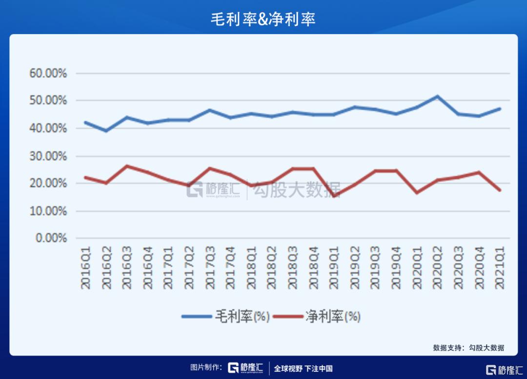 海康威视2024年四季度业绩预测,海康威视第三季度