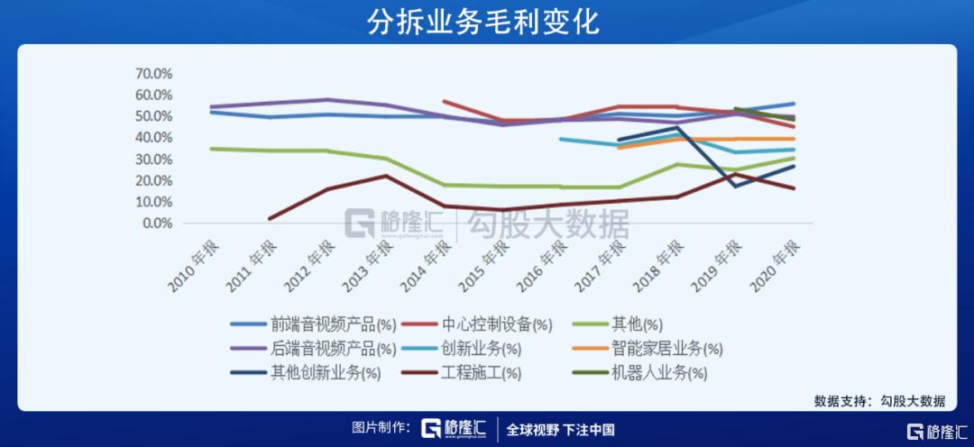 海康威视2024年四季度业绩预测,海康威视第三季度