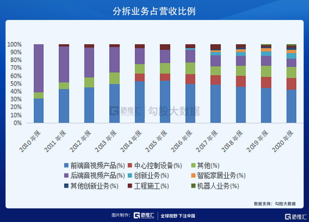 海康威视2024年四季度业绩预测,海康威视第三季度