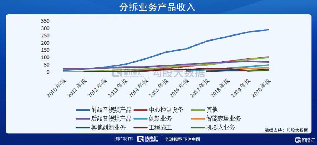 海康威视2024年四季度业绩预测,海康威视第三季度