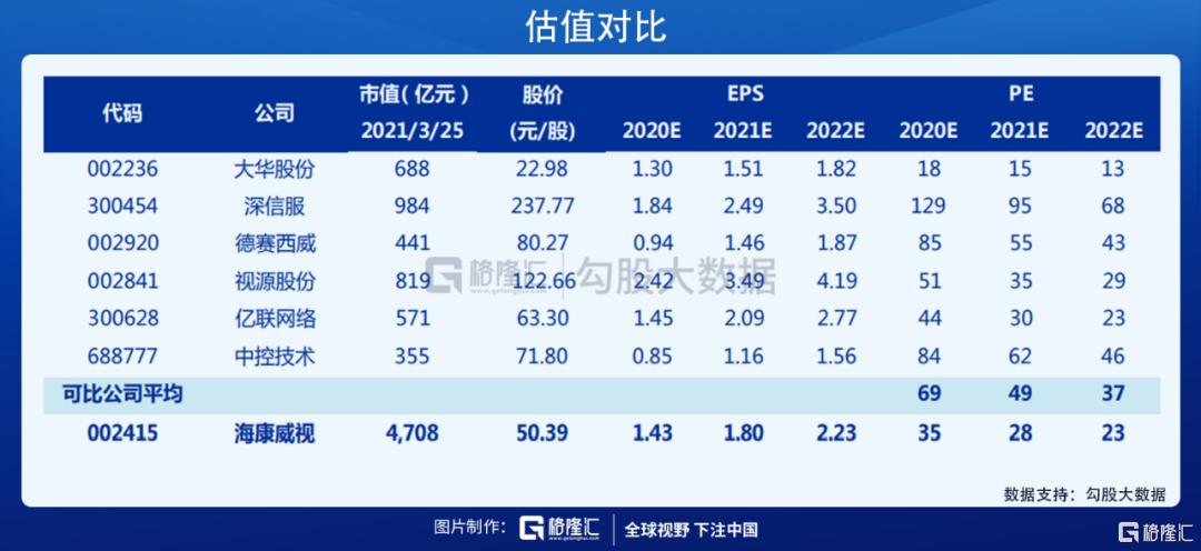海康威视2024年四季度业绩预测,海康威视第三季度