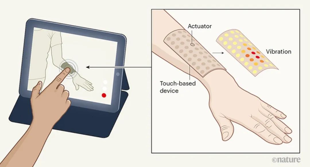不是每个街头4D影院都会喷水
