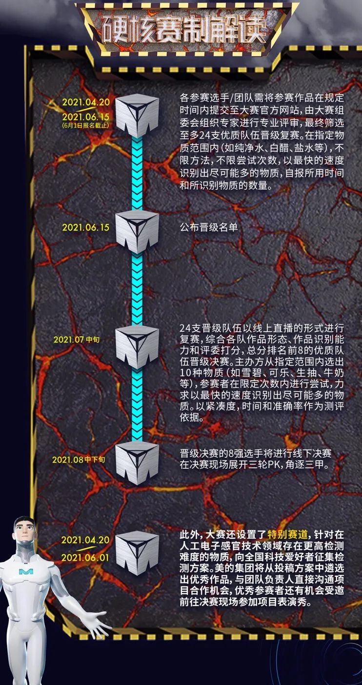 不是每个街头4D影院都会喷水