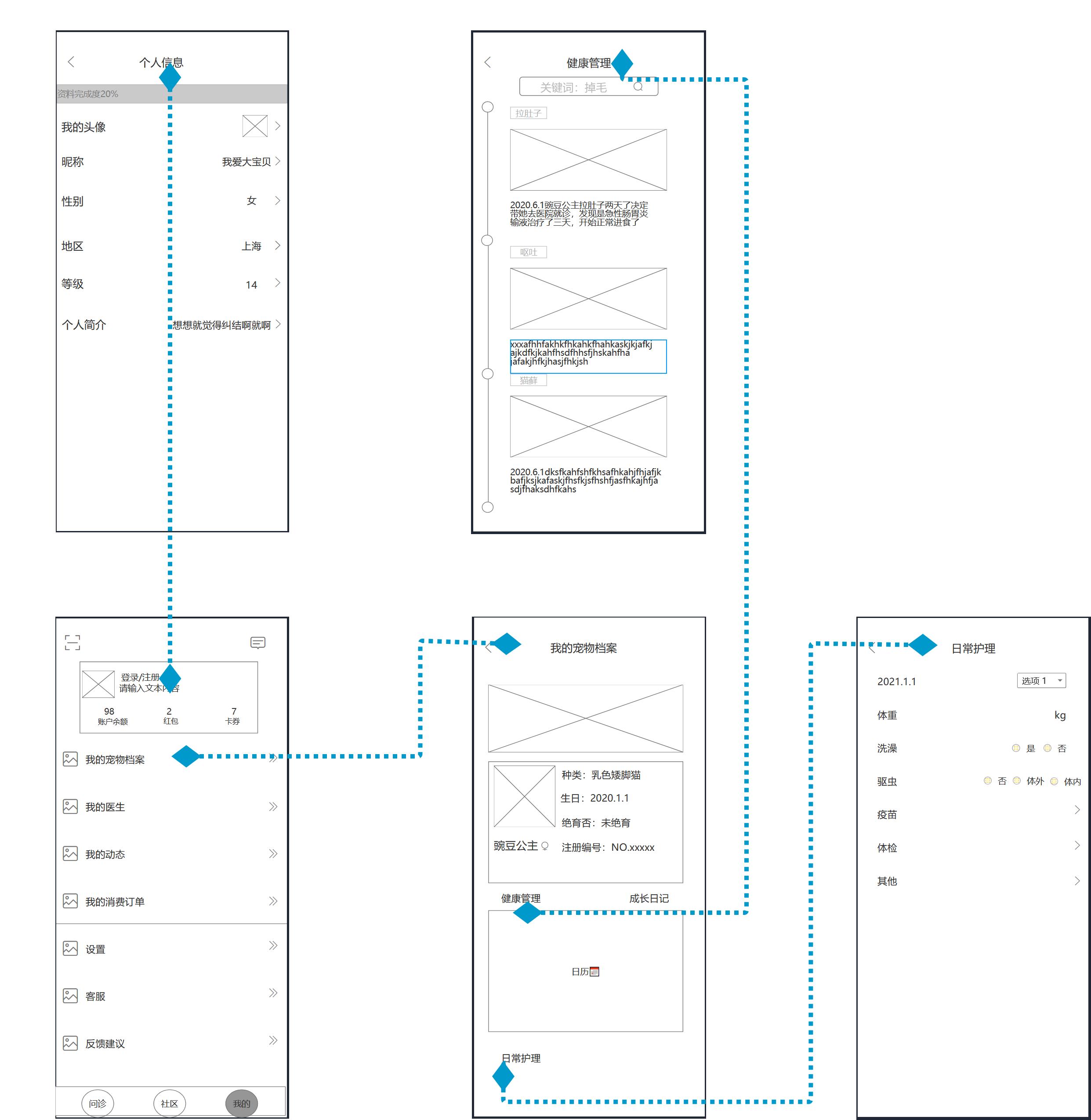 云医宠APP需求文档