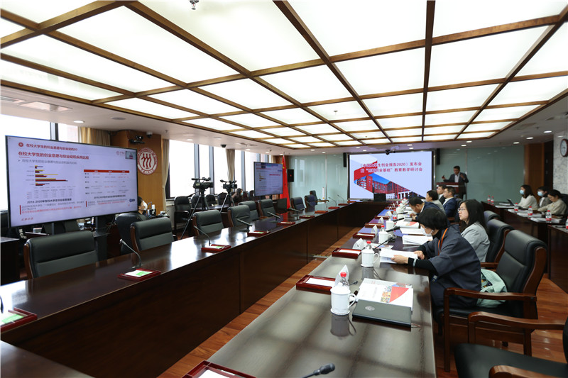 中国优秀大学生创业,中国大学生创业报告2020