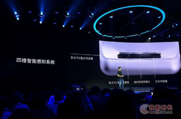 为墙赋能：投影在家居市场要这样干