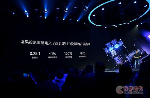 为墙赋能：投影在家居市场要这样干