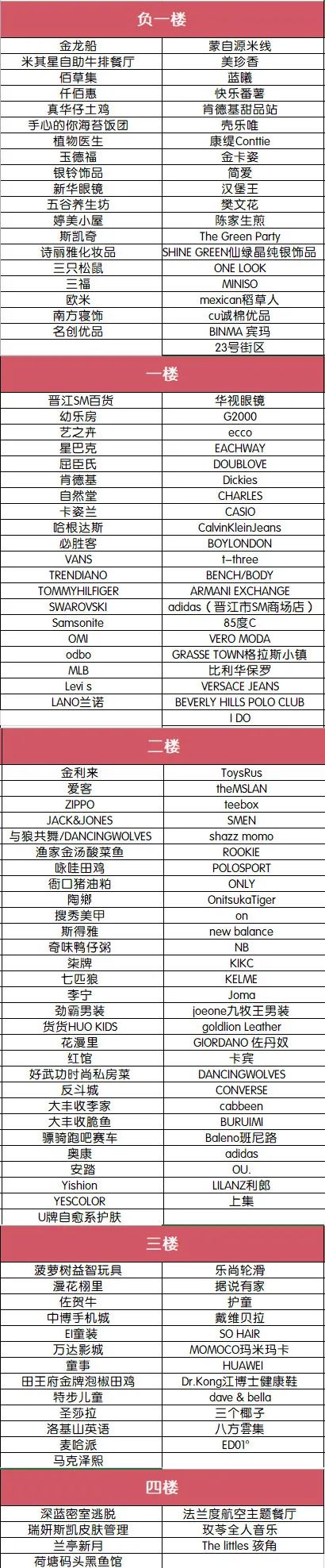 晋江最近好消息,恭喜泉州