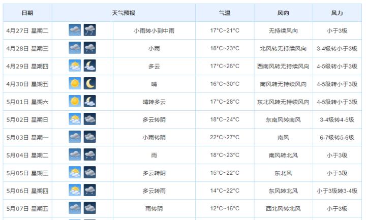 浙江台州五一省内出行的最新通告,台州五一出行状况