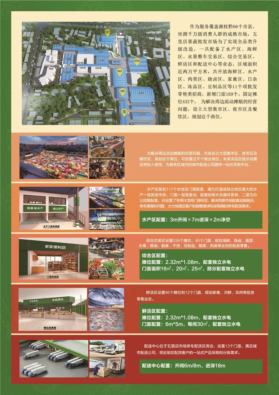 桂林五里店水果批发升级招商,桂林五里店果蔬批发市场档口