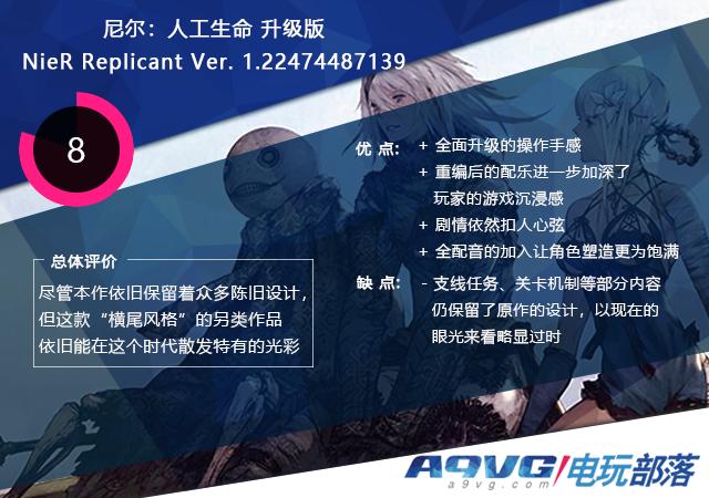 尼尔人工生命二周目要开新档吗,尼尔人工生命支线有必要做吗