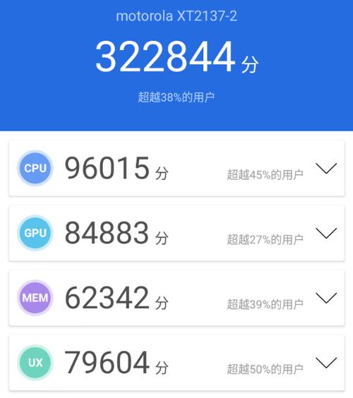 motorolag54值得入手吗,motorolag50价格