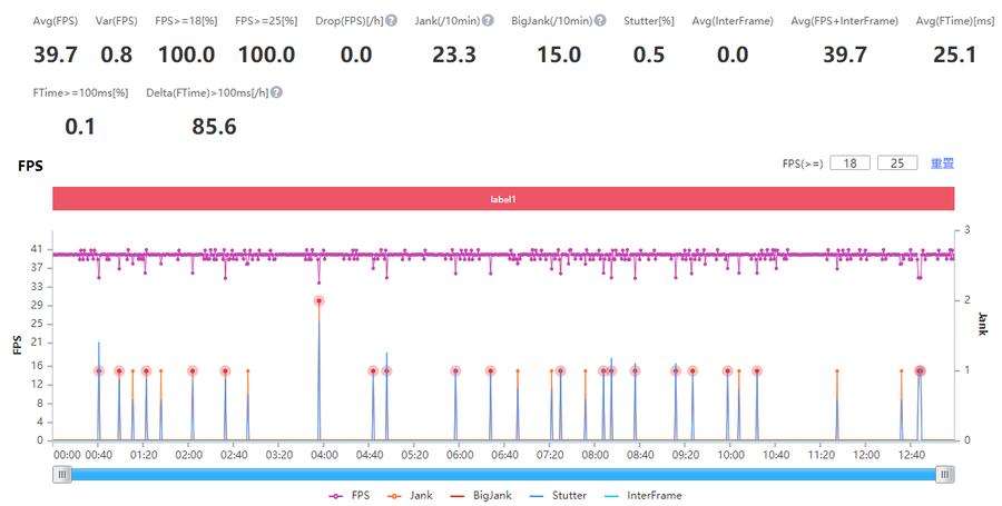 motorolag54值得入手吗,motorolag50价格