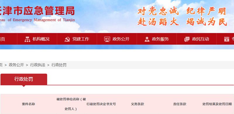 天津安全生产事故处罚规定,天津安全生产管理