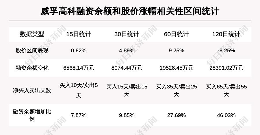 鐗涗汉閲嶄粨,鐗涗汉閲嶄粨涓摑鍥介檯