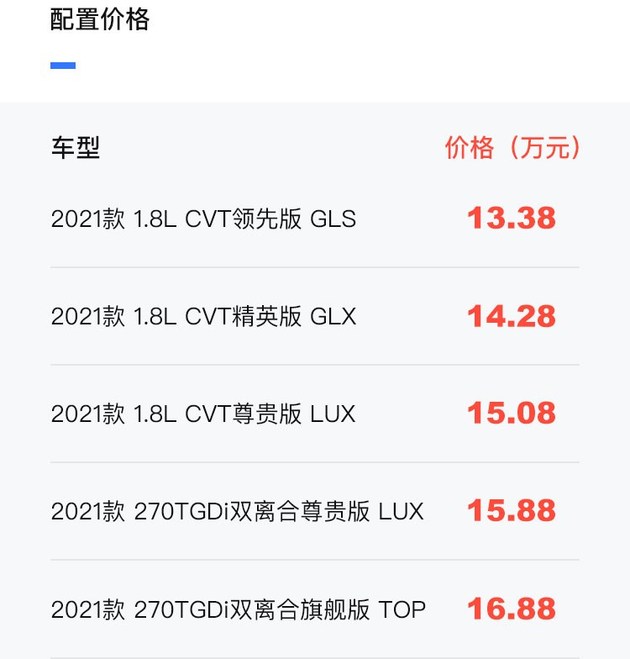 19款现代名图提速测试,纠结雅阁1.5t跟天籁2.0l怎么选