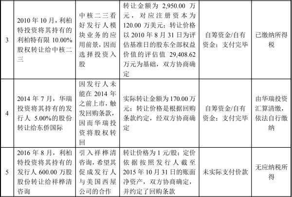 利柏特工程中标,利柏特工程事故