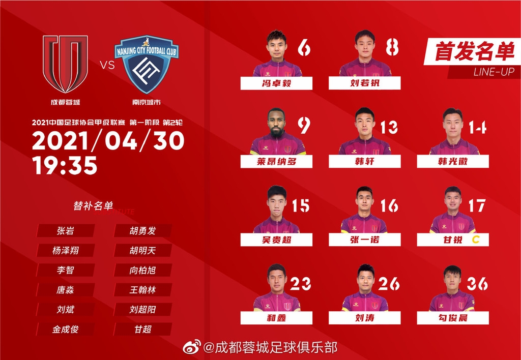 川媒评成都蓉城冲超形势,成都蓉城2比2战平武汉三镇