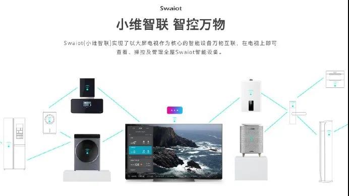 电视屏幕会被监控吗,智能电视有没有监听功能