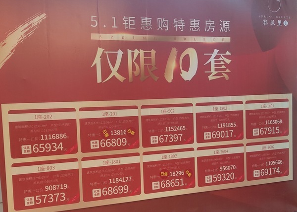 江门礼乐特价房,江门房价4字头新楼盘在售