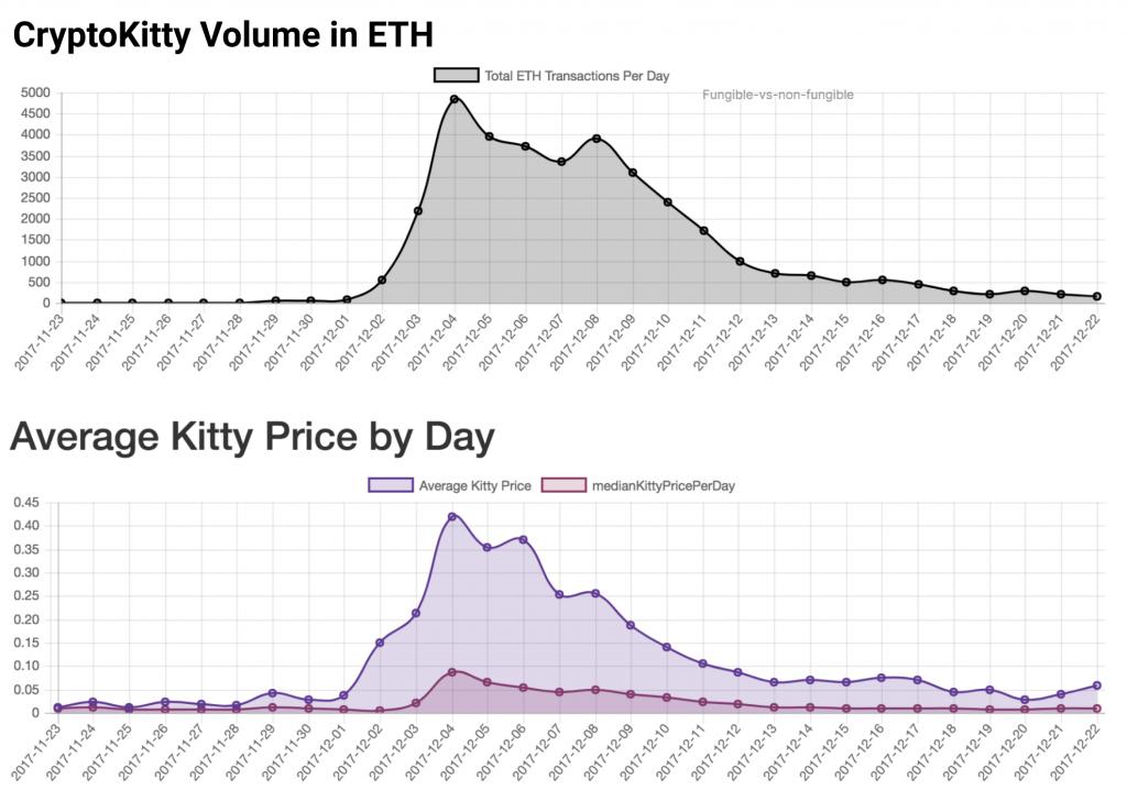 nft通俗易懂的讲解,初学圣经怎么入门