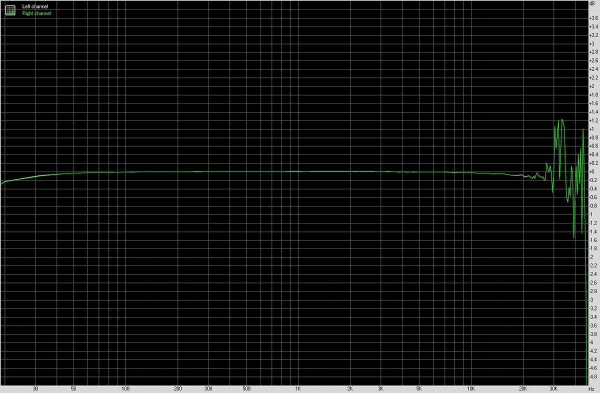 xiaomi小米11智能手机音质测评报告「SOOMAL」