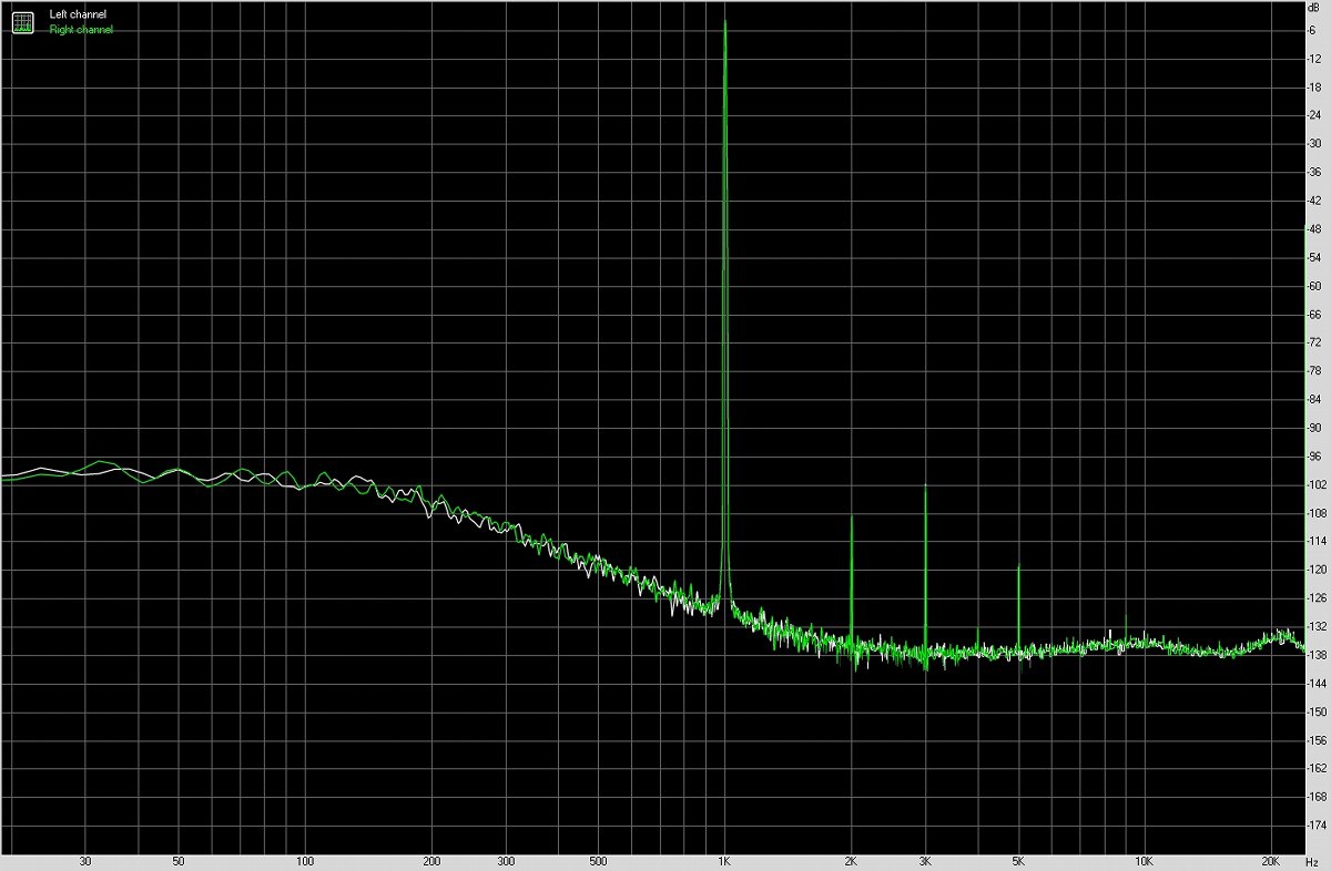 xiaomi小米11智能手机音质测评报告「SOOMAL」