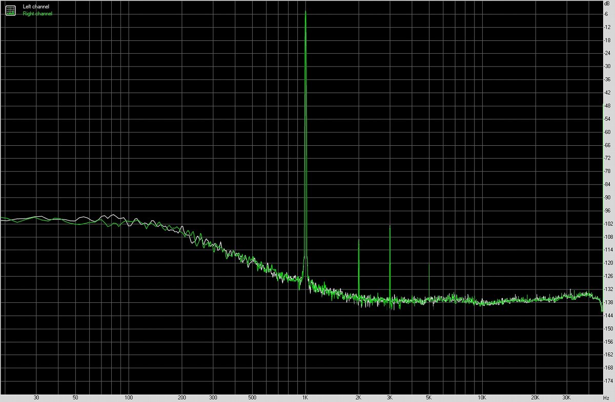 xiaomi小米11智能手机音质测评报告「SOOMAL」