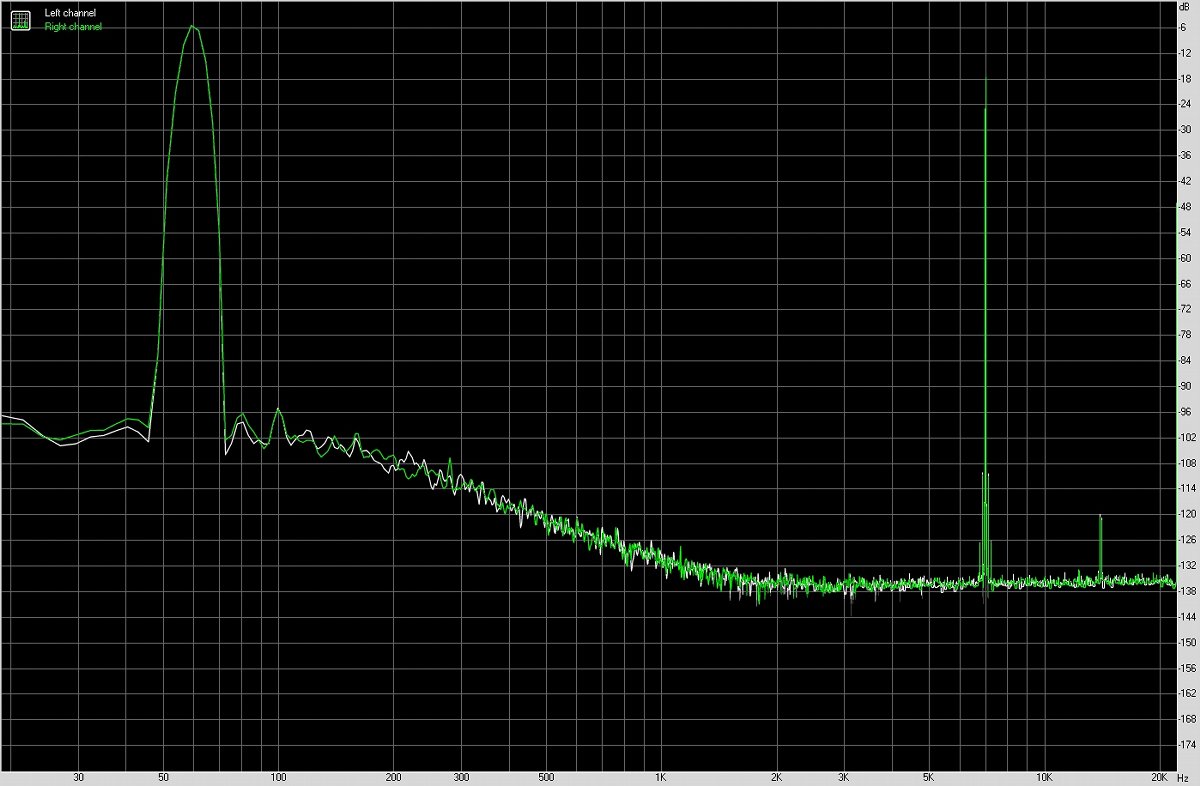xiaomi小米11智能手机音质测评报告「SOOMAL」