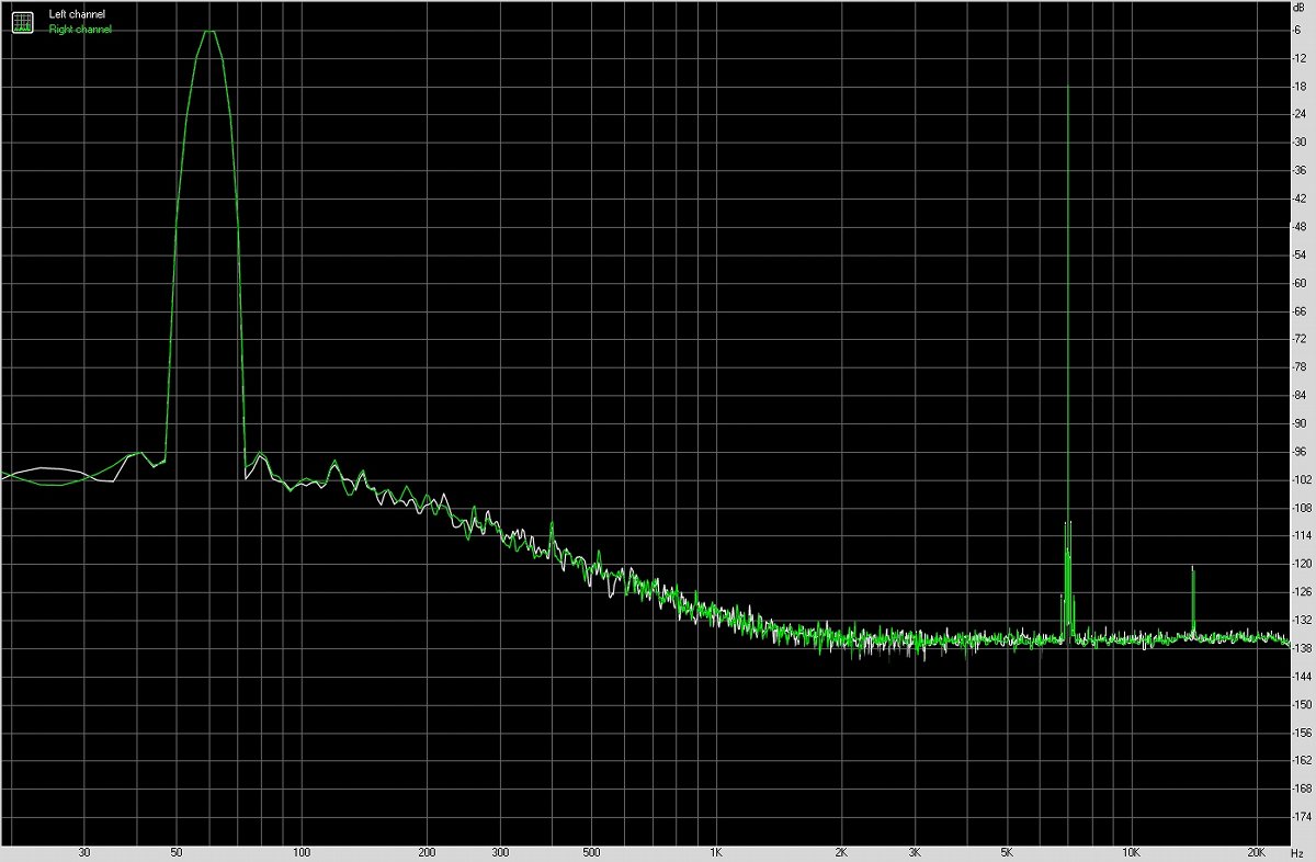 xiaomi小米11智能手机音质测评报告「SOOMAL」