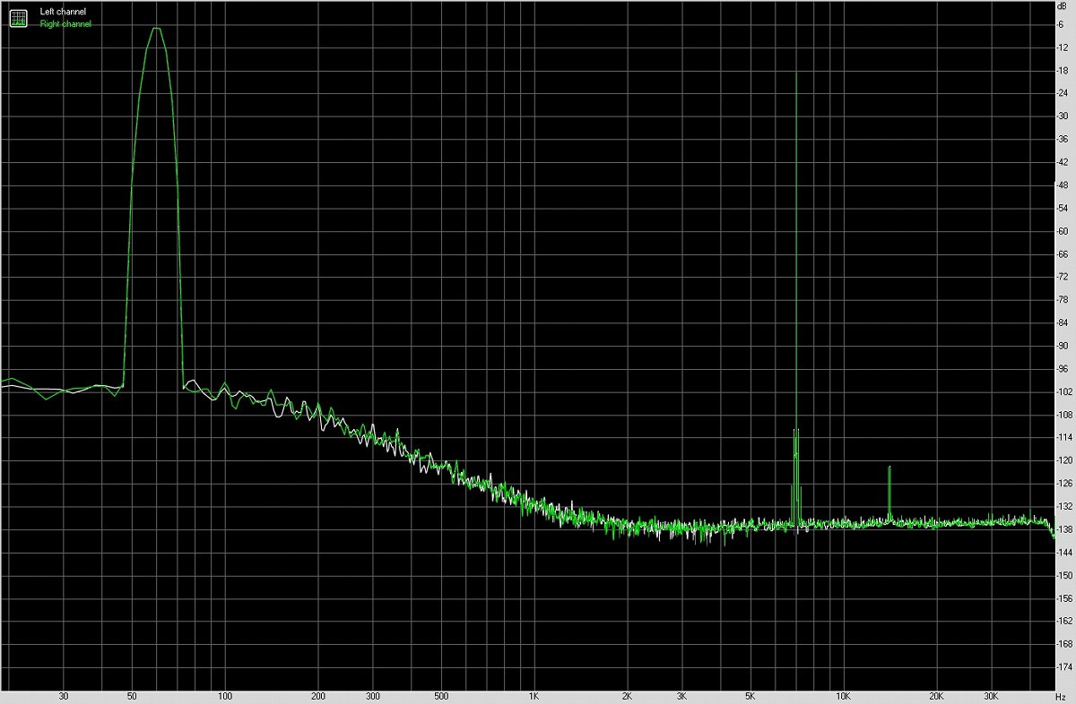 xiaomi小米11智能手机音质测评报告「SOOMAL」