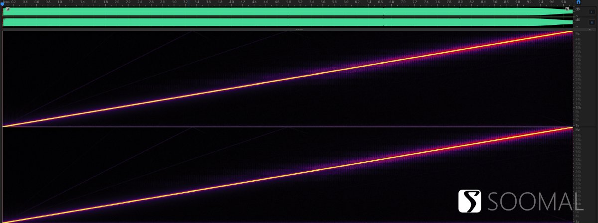 xiaomi小米11智能手机音质测评报告「SOOMAL」
