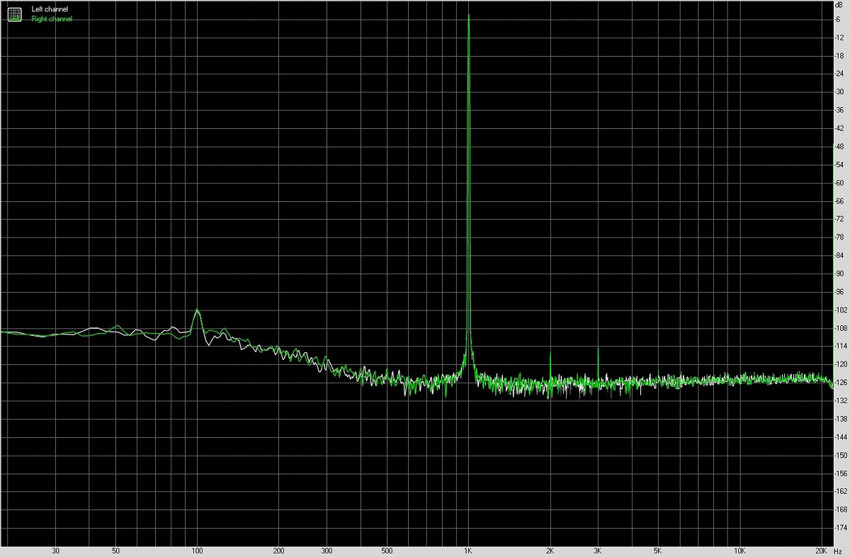 xiaomi小米11智能手机音质测评报告「SOOMAL」