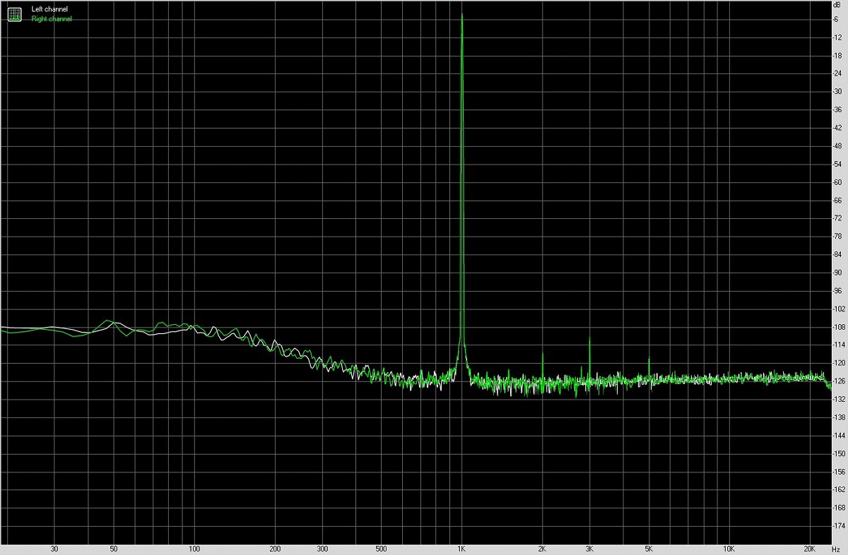 xiaomi小米11智能手机音质测评报告「SOOMAL」