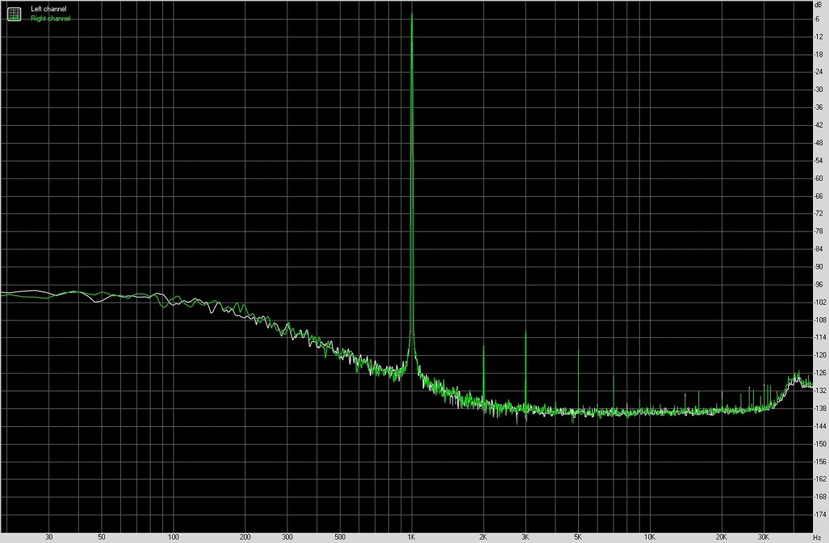 xiaomi小米11智能手机音质测评报告「SOOMAL」